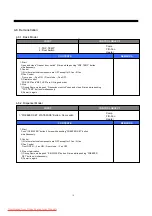 Предварительный просмотр 19 страницы Daewoo FRN-U20IB series Service Manual