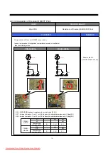 Предварительный просмотр 20 страницы Daewoo FRN-U20IB series Service Manual