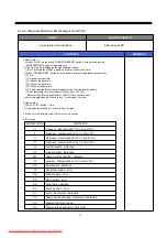 Предварительный просмотр 23 страницы Daewoo FRN-U20IB series Service Manual