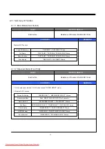 Предварительный просмотр 26 страницы Daewoo FRN-U20IB series Service Manual