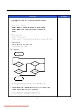 Предварительный просмотр 28 страницы Daewoo FRN-U20IB series Service Manual