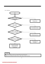 Предварительный просмотр 69 страницы Daewoo FRN-U20IB series Service Manual