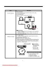 Предварительный просмотр 76 страницы Daewoo FRN-U20IB series Service Manual