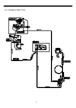 Preview for 82 page of Daewoo FRN-U20IE series Service Manual