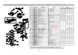 Preview for 86 page of Daewoo FRN-U20IE series Service Manual