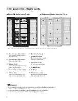 Preview for 10 page of Daewoo FRN-X22 Series User Manual