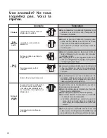 Preview for 34 page of Daewoo FRN-X22 Series User Manual