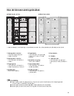 Preview for 47 page of Daewoo FRN-X22 Series User Manual