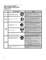 Preview for 52 page of Daewoo FRN-X22 Series User Manual