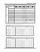 Preview for 7 page of Daewoo FRN-X22B Series Service Manual