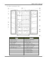 Preview for 11 page of Daewoo FRN-X22B Series Service Manual