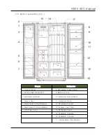 Preview for 13 page of Daewoo FRN-X22B Series Service Manual