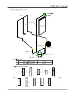 Preview for 14 page of Daewoo FRN-X22B Series Service Manual