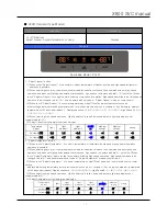 Preview for 18 page of Daewoo FRN-X22B Series Service Manual