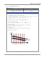 Preview for 20 page of Daewoo FRN-X22B Series Service Manual