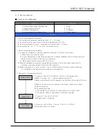 Preview for 23 page of Daewoo FRN-X22B Series Service Manual