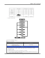 Preview for 24 page of Daewoo FRN-X22B Series Service Manual