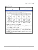 Preview for 25 page of Daewoo FRN-X22B Series Service Manual