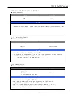 Preview for 27 page of Daewoo FRN-X22B Series Service Manual