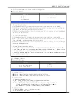 Preview for 29 page of Daewoo FRN-X22B Series Service Manual