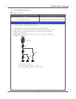 Preview for 30 page of Daewoo FRN-X22B Series Service Manual