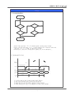 Preview for 32 page of Daewoo FRN-X22B Series Service Manual