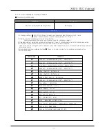 Preview for 35 page of Daewoo FRN-X22B Series Service Manual