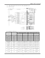 Preview for 41 page of Daewoo FRN-X22B Series Service Manual