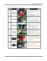 Preview for 70 page of Daewoo FRN-X22B Series Service Manual