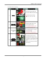 Preview for 71 page of Daewoo FRN-X22B Series Service Manual