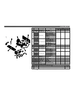 Preview for 106 page of Daewoo FRN-X22B Series Service Manual