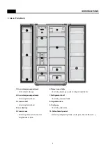 Preview for 5 page of Daewoo FRN-X22B3 Series Service Manual