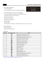 Preview for 16 page of Daewoo FRN-X22B3 Series Service Manual