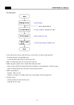 Preview for 19 page of Daewoo FRN-X22B3 Series Service Manual