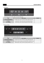 Preview for 23 page of Daewoo FRN-X22B3 Series Service Manual