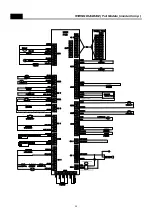 Preview for 26 page of Daewoo FRN-X22B3 Series Service Manual