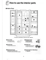 Preview for 9 page of Daewoo FRS-201 User Manual