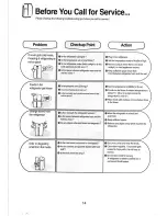 Preview for 16 page of Daewoo FRS-201 User Manual