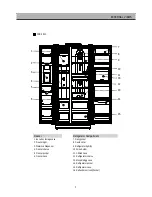 Preview for 6 page of Daewoo FRS-2011 Service Manual