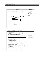 Preview for 17 page of Daewoo FRS-2011 Service Manual