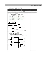 Preview for 32 page of Daewoo FRS-2011 Service Manual