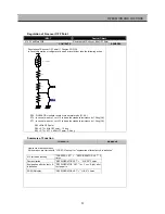 Preview for 34 page of Daewoo FRS-2011 Service Manual