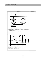 Preview for 37 page of Daewoo FRS-2011 Service Manual