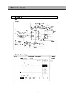 Preview for 41 page of Daewoo FRS-2011 Service Manual