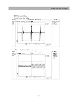 Preview for 42 page of Daewoo FRS-2011 Service Manual