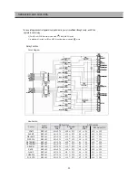 Preview for 45 page of Daewoo FRS-2011 Service Manual