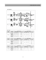 Preview for 46 page of Daewoo FRS-2011 Service Manual