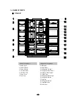 Preview for 5 page of Daewoo FRS-2021 Service Manual