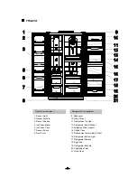 Preview for 6 page of Daewoo FRS-2021 Service Manual