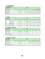 Preview for 8 page of Daewoo FRS-2021 Service Manual